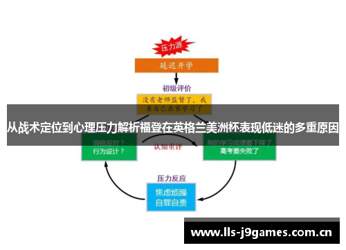 从战术定位到心理压力解析福登在英格兰美洲杯表现低迷的多重原因 从战术定位到心理压力解析福登在英格兰美洲杯表现低迷的多重原因